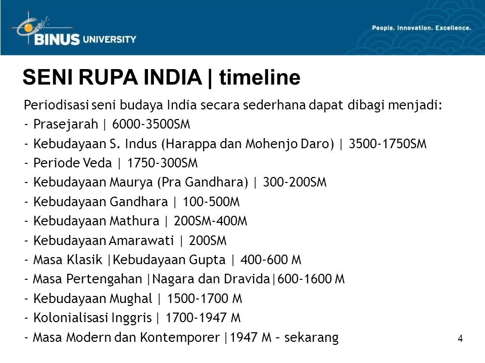 Sejarah Seni Rupa Barat Dan Timur - Seputar Sejarah